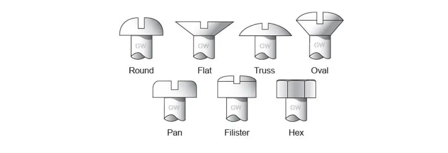 Gardner-Westcott Premium Bolts And Screws – Pack Of Fasteners (Model 34102) 1