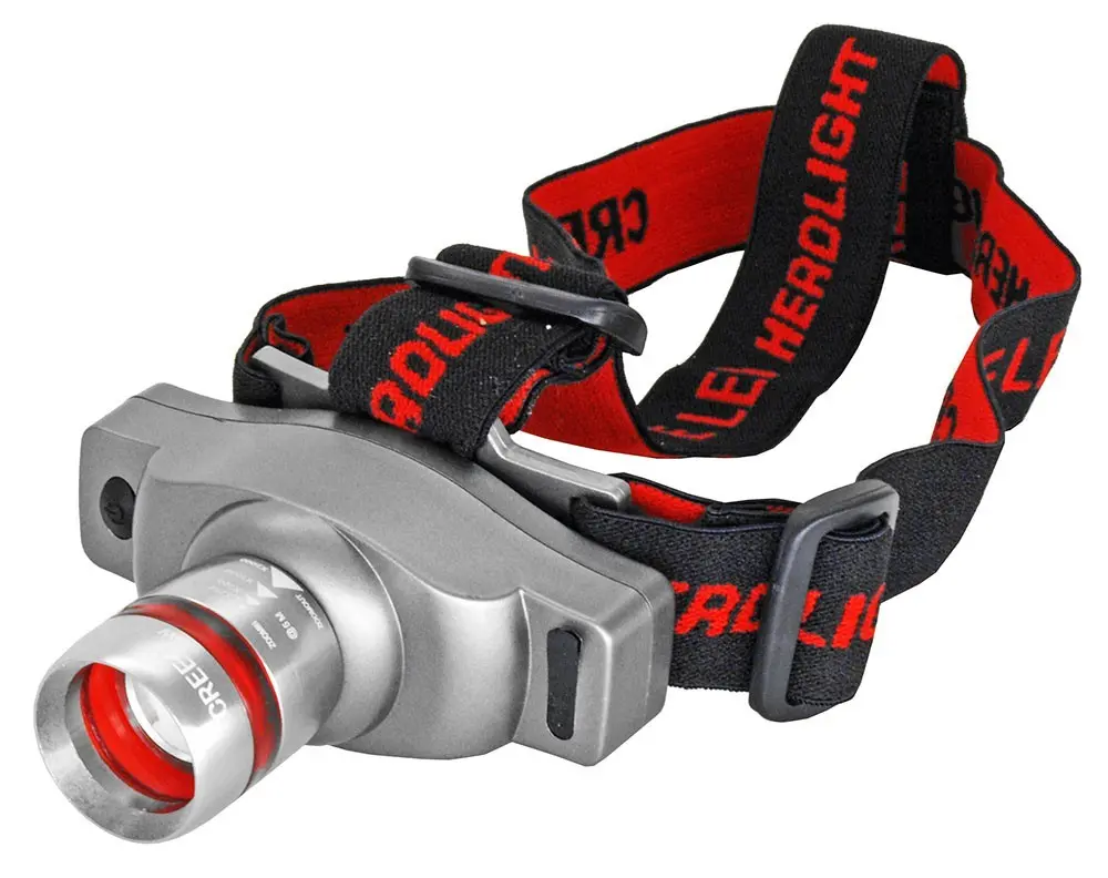 High-Power Headlight 180 Lumens 1