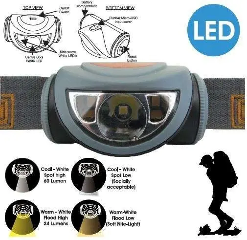 Ultratec Rechargeable Headlamp - 60Lumen 1